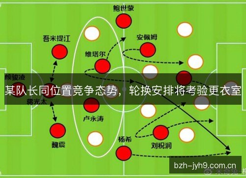 某队长同位置竞争态势，轮换安排将考验更衣室